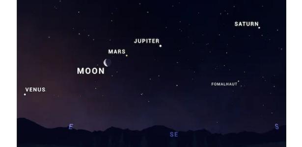 O vasqueiro alinhamento de cinco planetas que pode ser visto em junho - 09/06/2022 2