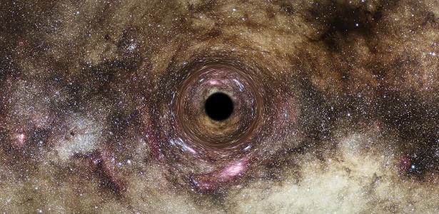 É provável recriar um buraco preto em laboratório? A resposta é sim 4